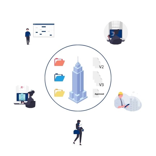 BIM Document Management
